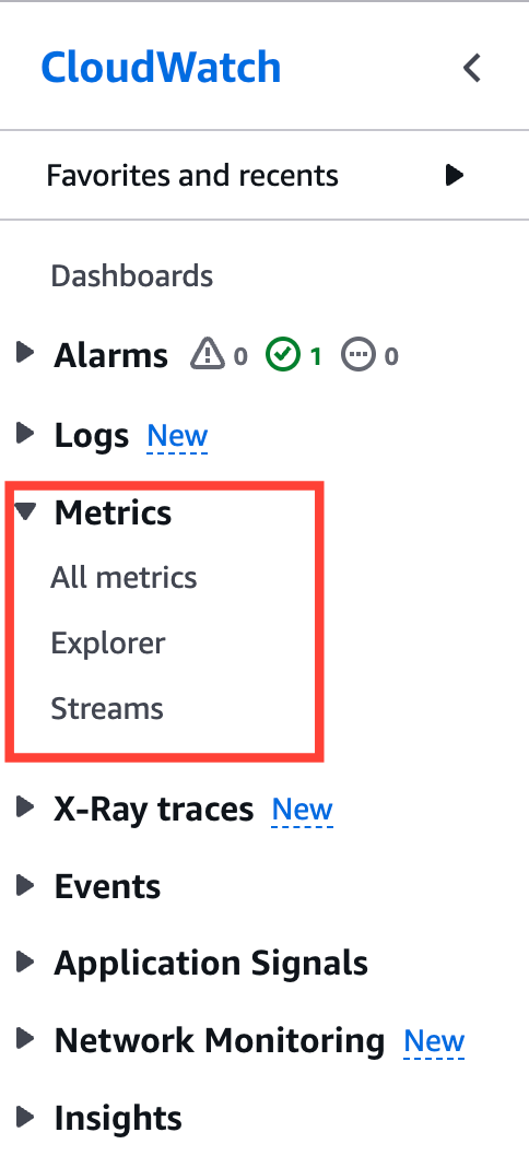 Side Menu of Cloudwatch with the "Metrics" section highlighted