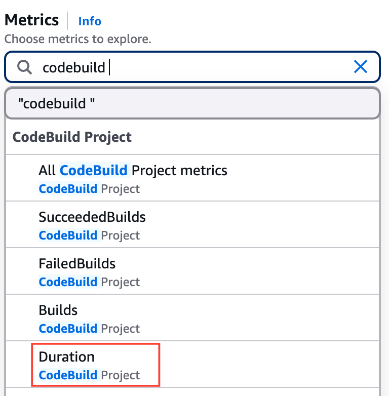 Metrics field with "Duration CodeBuild Project" highlighted