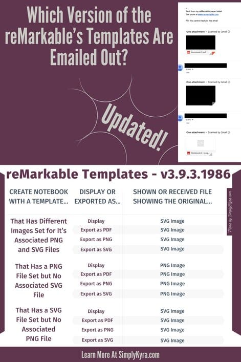 Pinterest geared image showing my post title, images from below, and my main URL.
