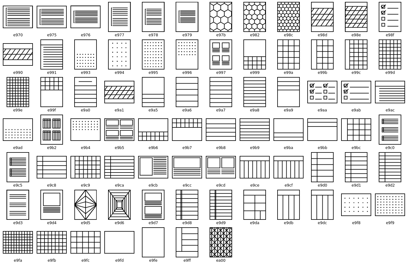 Here you see 79 Images with associated text starting with the "e9" below each image. 