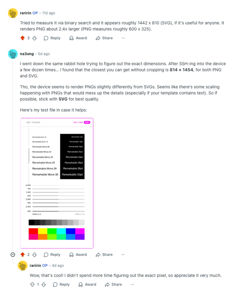 Screenshot of the Reddit conversation.