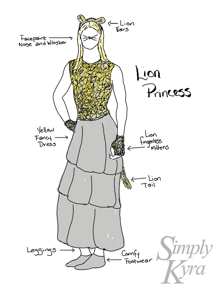 Ada's Lion Princess croquis with labels showing each piece.