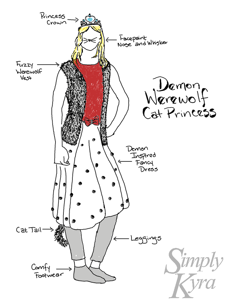 Zoey's Demon Werewolf Cat Princess croquis with labels showing each piece.