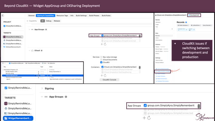 Beyond CloudKit shows the widget extension with the app group selected and where you can find the deploy button on the website. 