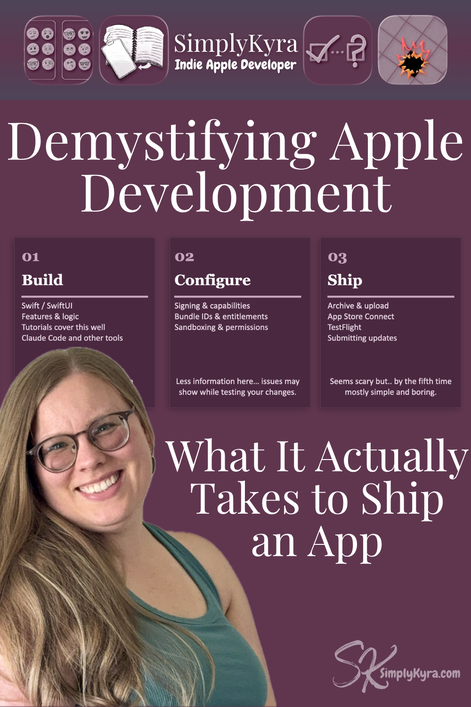 Pinterest geared image showing my post title, images from below, and my main URL.