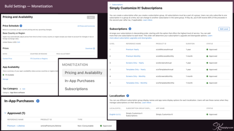 You will need to set the app prices whether paid or free. The in app purchases and subscriptions are optional. 