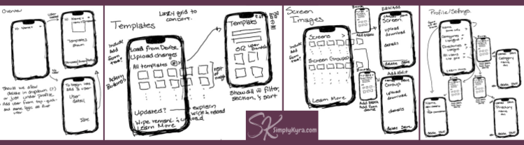 Four pages from my reMarkable 2 showing my sketches.