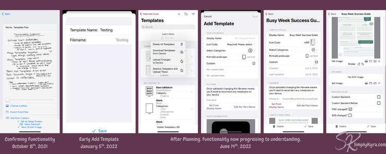 Screenshots of the template view over the pre-published years from October 2021 to June 2022.