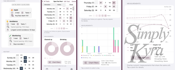 Simply Remember It: Update with Smarter Charting for Clearer History