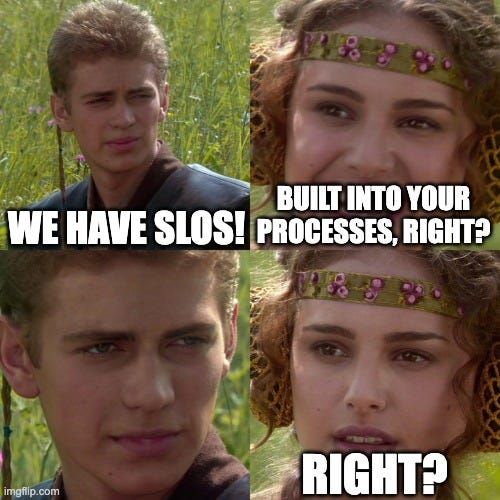 The 5 anti-patterns of SLO adoption