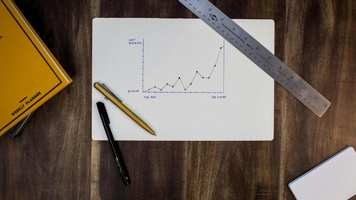 How to succeed in the current financial context