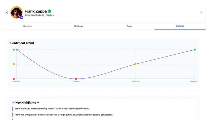 A quarterly business review you're going to enjoy