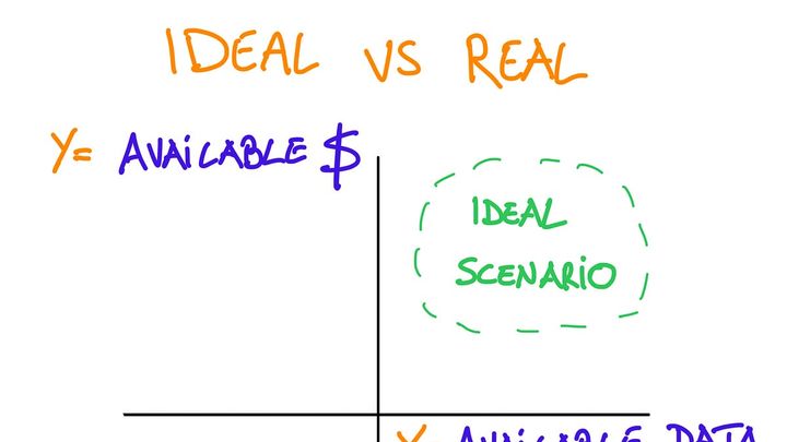 The New Manager's Dilemma: How to Run Fair Performance Reviews with No Budget and Little Context