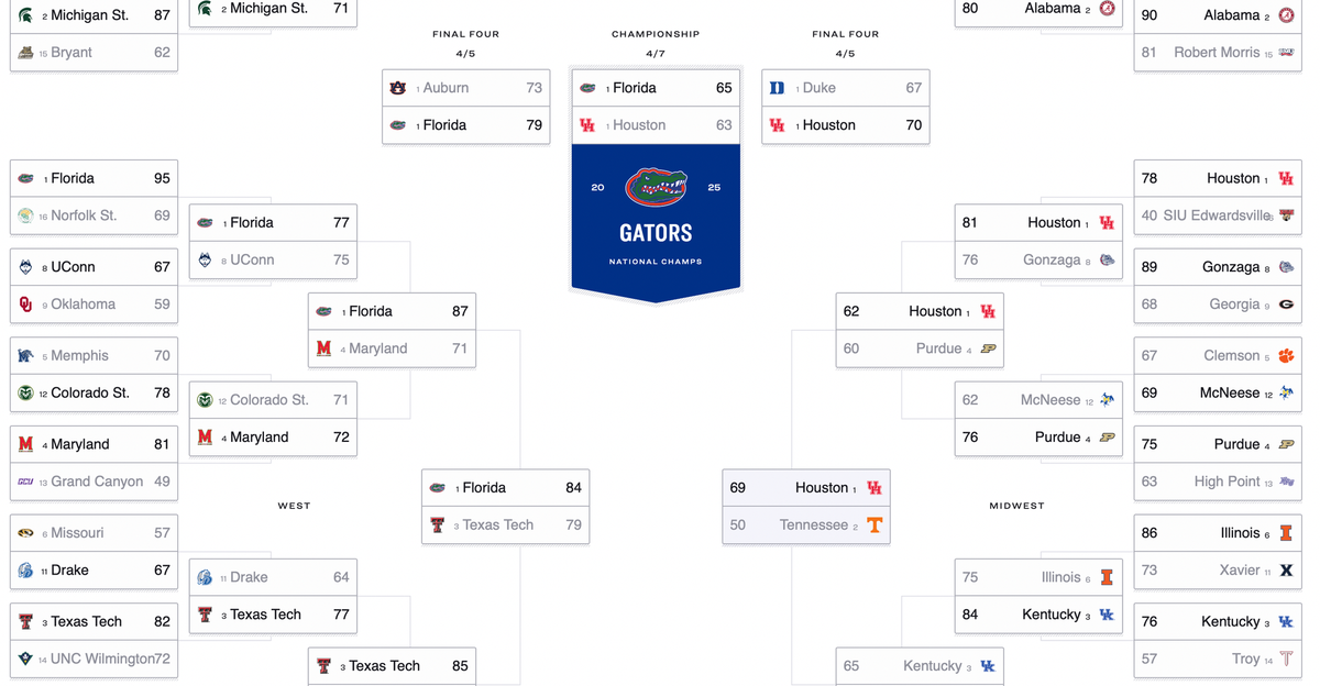 97 Minutes: NCAA Tournament Expansion