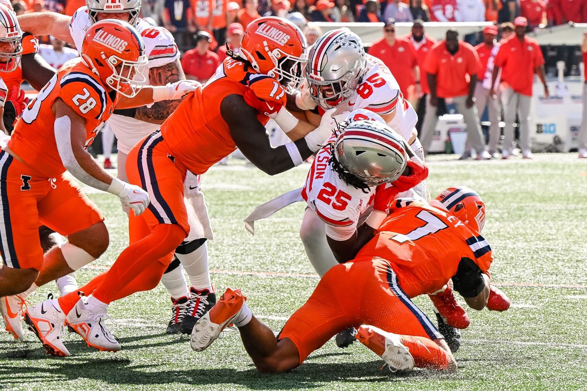 How Well Do We Havoc?