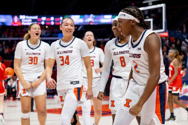 Around the League in 10 Days