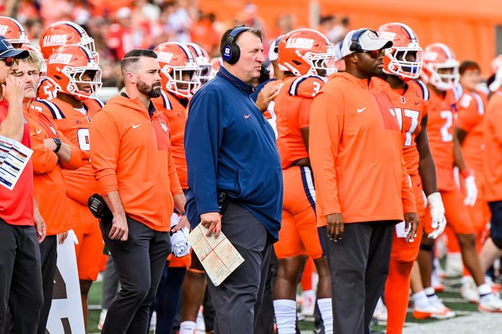 One Question Mailbag - The Portal And NIL