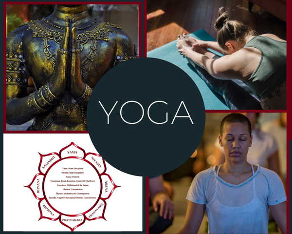 The Life Support System of Yoga