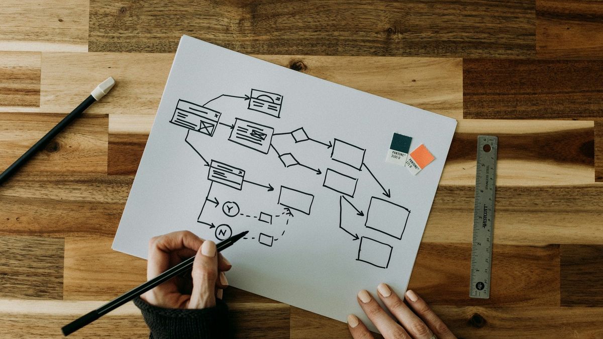 How do capital efficiency and cash flow drive value?