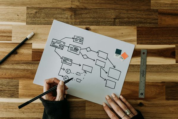 How do capital efficiency and cash flow drive value?