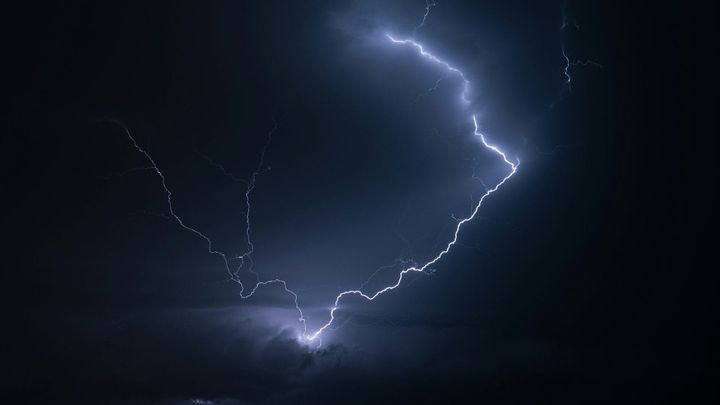 How does the external environment affect your sale?