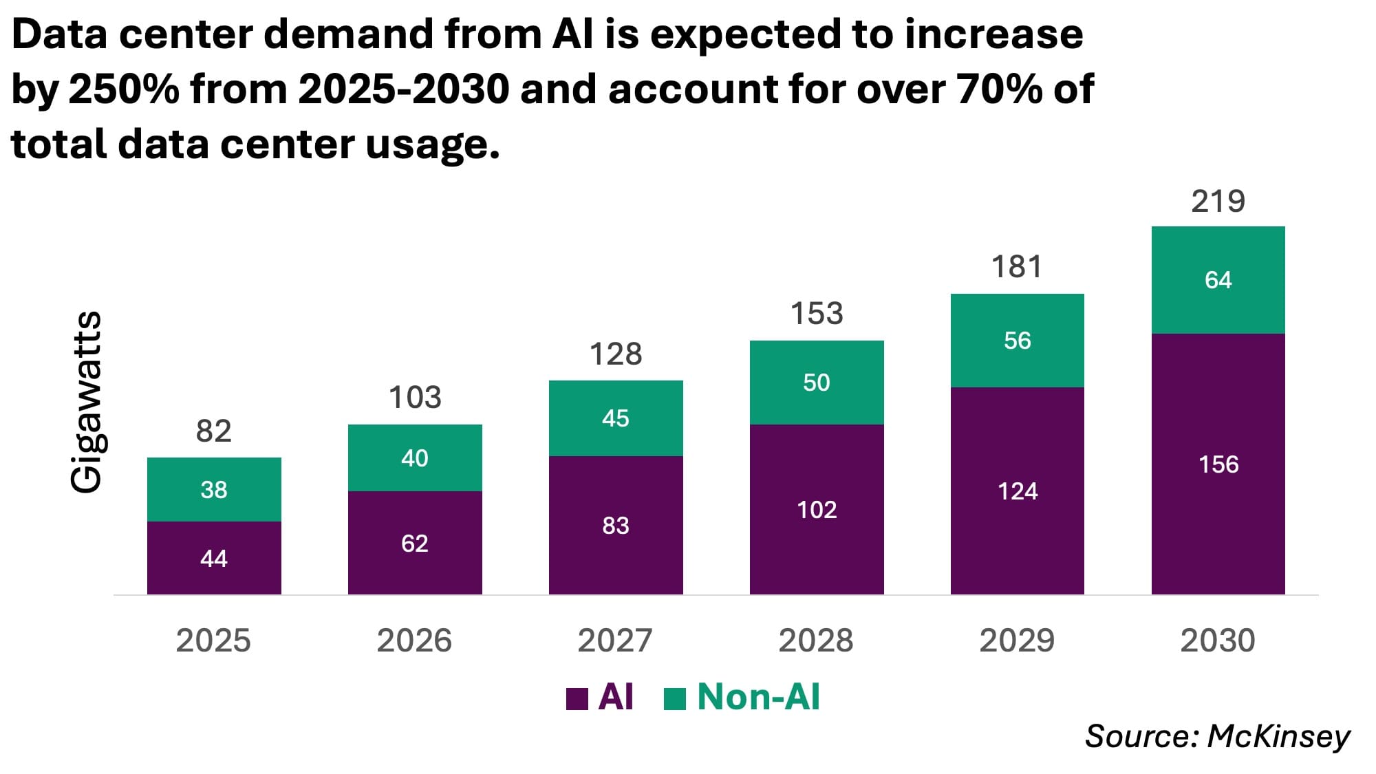 AI Data Use.jpg