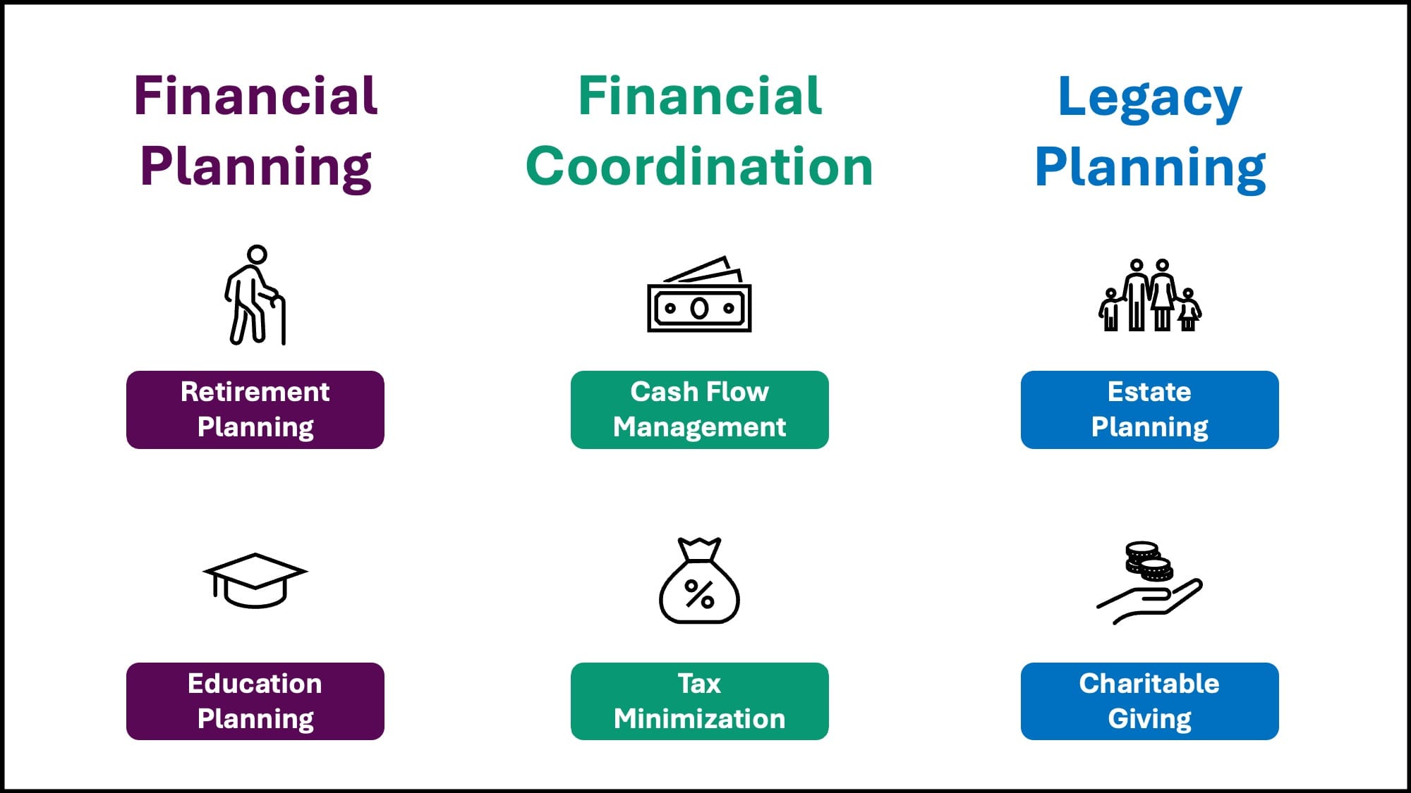 Financial Planning.jpg