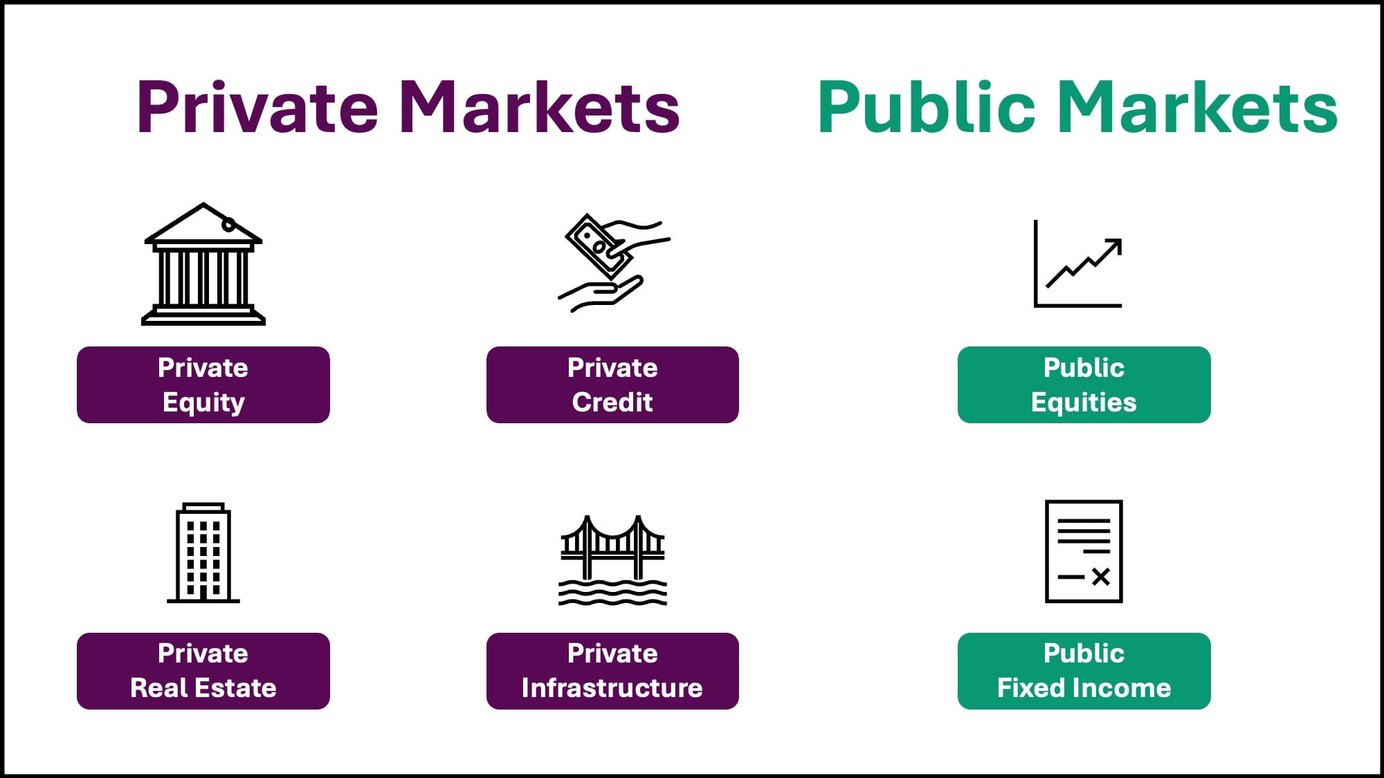 Public Private Markets.jpg