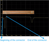 Six Ways Not to be Confused by S-parameters (Part I)