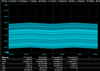 Signal and Power Integrity Tutorial: Measuring Clock Jitter Sensitivity to Power Rail Noise, Pt. 2