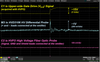 How to Test the CMRR of Differential Probes
