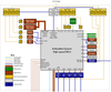 Fundamentals of Power Integrity: Characterizing PDN Noise