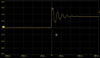 Transmission Lines for Oscilloscope Users, Part 4
