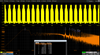 Situational Awareness: RF Noise in the Lab