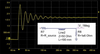 Using 50-Ohm Coax From DUT to Oscilloscope