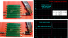 Inductively Coupled Noise and Resistively Coupled Noise: A Signal and Power Integrity Tutorial