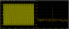 Six Principles of FFT Analysis Using Real-time Oscilloscopes