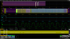 Oscilloscope Measurements of 10Base-T1S Automotive Ethernet PLCA Cycle Timing