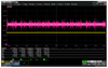 Understand RF Pickup When Measuring Power Rails