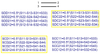 Mode Conversion in Mixed-Mode S-Parameters Explained