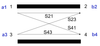 Converting Single to Mixed-Mode S-Parameters