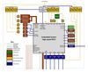 Embedded Systems