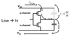 Making On-Die Power-Rail Measurements (Part 2)