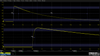 Setting Up Your Oscilloscope for Surge Testing