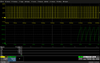 Oscilloscope Basics: When to Use Trend to Graph Oscilloscope Measurements