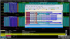 USB 3.2 PHY-Logic Layer Debug Using Combined Oscilloscope and Protocol Analyzer Tools