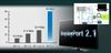 DisplayPort / HDMI