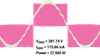 Single & 3-Phase Power