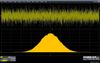 Using Oscilloscope Histograms, Part 1: Analyze Random Variation and Jitter