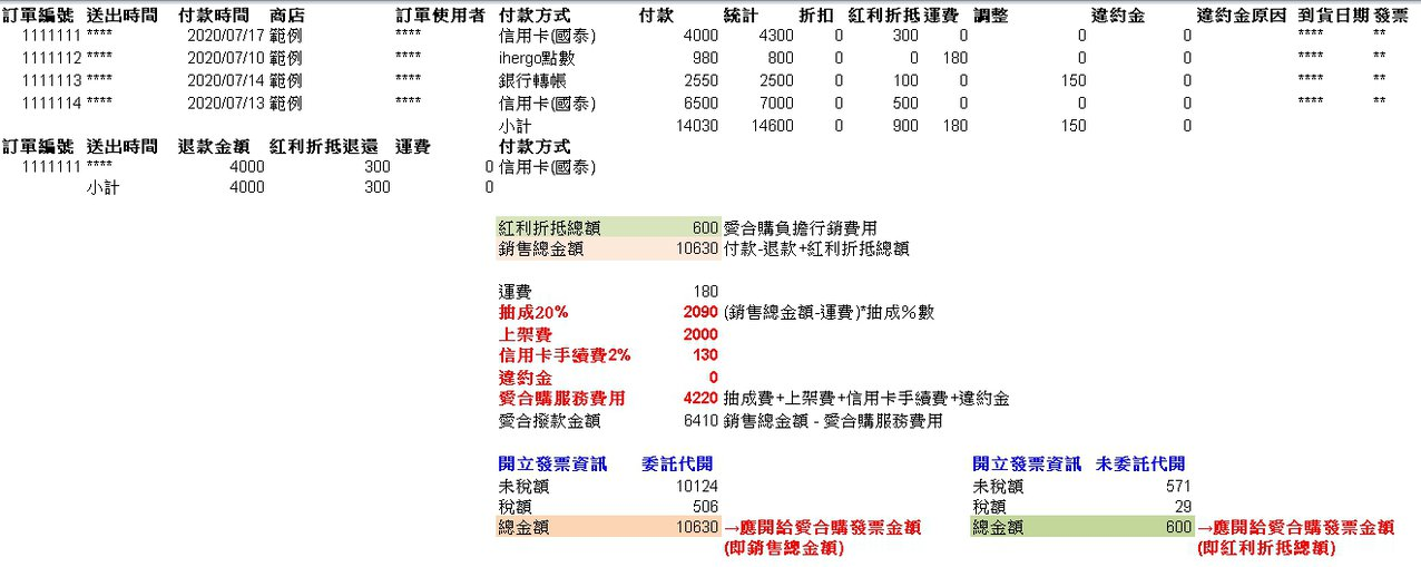 大合購結帳單範例.jpg